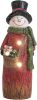 Christmas Snowman with LED Light Decorations, Christmas Snowman Light Up for Home Indoor Party, Holiday Resin Snowmen Statue Art Decor