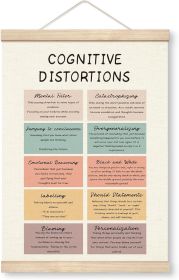 Therapy Decorations - Psychology Hanging Canvas Banner, Wall Art for Counsellor's Office, Cognitive Distortions Poster