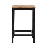 TREXM 5-Piece Compact Bar Table Set with Table and Stools - Modern Industrial Design